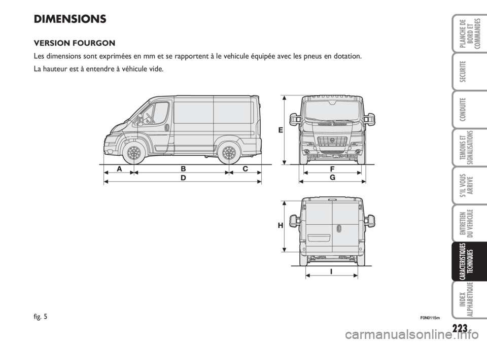 FIAT DUCATO 2007  Notice dentretien (in French) 223
TEMOINS ET
SIGNALISATIONS
INDEX
ALPHABETIQUE
PLANCHE DE
BORD ET
COMMANDES
SECURITE
CONDUITE
S’IL VOUS
ARRIVE
ENTRETIEN
DU VEHICULE
CARACTERISTIQUES
TECHNIQUES
DIMENSIONS
VERSION FOURGON
Les dime