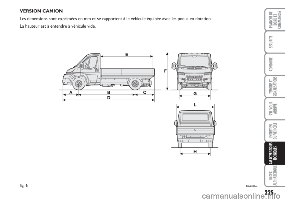 FIAT DUCATO 2007  Notice dentretien (in French) 225
TEMOINS ET
SIGNALISATIONS
INDEX
ALPHABETIQUE
PLANCHE DE
BORD ET
COMMANDES
SECURITE
CONDUITE
S’IL VOUS
ARRIVE
ENTRETIEN
DU VEHICULE
CARACTERISTIQUES
TECHNIQUES
F0N0116mfig. 6
VERSION CAMION
Les d