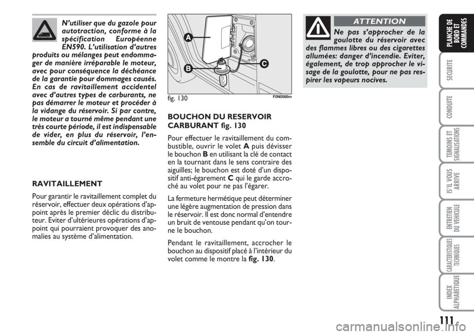 FIAT DUCATO 2008 Notice dentretien (in French) 111
SECURITE
CONDUITE
TEMOINS ETSIGNALISATIONS
IS’IL VOUS
ARRIVE
ENTRETIEN
DU VEHICULE
CARACTERISTIQUES
TECHNIQUES
INDEX
ALPHABETIQUE
PLANCHE DE
BORD ET
COMMANDES
BOUCHON DU RESERVOIR
CARBURANT fig FIAT DUCATO 2008 Notice dentretien (in French) 111
SECURITE
CONDUITE
TEMOINS ETSIGNALISATIONS
IS’IL VOUS
ARRIVE
ENTRETIEN
DU VEHICULE
CARACTERISTIQUES
TECHNIQUES
INDEX
ALPHABETIQUE
PLANCHE DE
BORD ET
COMMANDES
BOUCHON DU RESERVOIR
CARBURANT fig