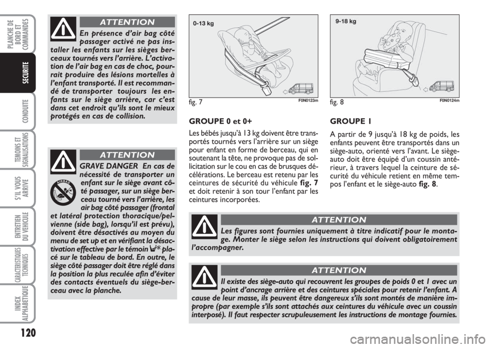 FIAT DUCATO 2008 Notice dentretien (in French) 120
CONDUITE
TEMOINS ET
SIGNALISATIONS
S’IL VOUS
ARRIVE
ENTRETIEN
DU VEHICULE
CARACTERISTIQUES
TECHNIQUES
INDEX
ALPHABETIQUE
PLANCHE DE
BORD ET
COMMANDES
SECURITE
GROUPE 0 et 0+
Les bébés jusqu FIAT DUCATO 2008 Notice dentretien (in French) 120
CONDUITE
TEMOINS ET
SIGNALISATIONS
S’IL VOUS
ARRIVE
ENTRETIEN
DU VEHICULE
CARACTERISTIQUES
TECHNIQUES
INDEX
ALPHABETIQUE
PLANCHE DE
BORD ET
COMMANDES
SECURITE
GROUPE 0 et 0+
Les bébés jusqu