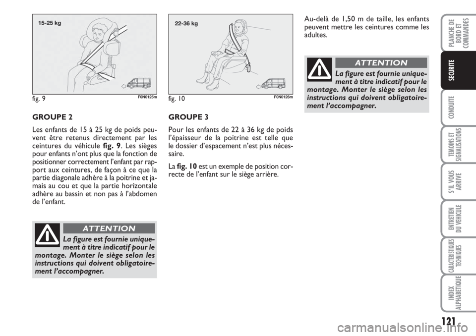 FIAT DUCATO 2008 Notice dentretien (in French) 121
CONDUITE
TEMOINS ET
SIGNALISATIONS
S’IL VOUS
ARRIVE
ENTRETIEN
DU VEHICULE
CARACTERISTIQUES
TECHNIQUES
INDEX
ALPHABETIQUE
PLANCHE DE
BORD ET
COMMANDES
SECURITE
fig. 9F0N0125m
GROUPE 2
Les enfant FIAT DUCATO 2008 Notice dentretien (in French) 121
CONDUITE
TEMOINS ET
SIGNALISATIONS
S’IL VOUS
ARRIVE
ENTRETIEN
DU VEHICULE
CARACTERISTIQUES
TECHNIQUES
INDEX
ALPHABETIQUE
PLANCHE DE
BORD ET
COMMANDES
SECURITE
fig. 9F0N0125m
GROUPE 2
Les enfant
