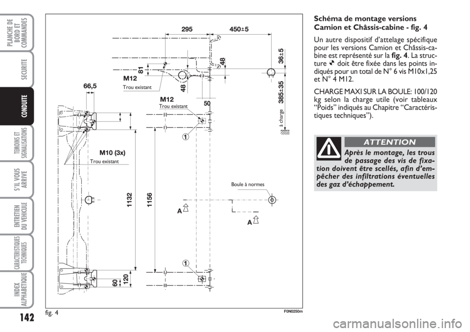 FIAT DUCATO 2008 Notice dentretien (in French) 142
TEMOINS ET
SIGNALISATIONS
S’IL VOUS
ARRIVE
ENTRETIEN
DU VEHICULE
CARACTERISTIQUES
TECHNIQUES
INDEX
ALPHABETIQUE
PLANCHE DE
BORD ET
COMMANDES
SECURITE
CONDUITE
fig. 4F0N0250m
Schéma de montage FIAT DUCATO 2008 Notice dentretien (in French) 142
TEMOINS ET
SIGNALISATIONS
S’IL VOUS
ARRIVE
ENTRETIEN
DU VEHICULE
CARACTERISTIQUES
TECHNIQUES
INDEX
ALPHABETIQUE
PLANCHE DE
BORD ET
COMMANDES
SECURITE
CONDUITE
fig. 4F0N0250m
Schéma de montage