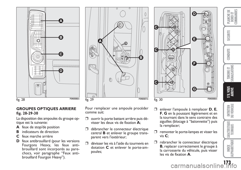 FIAT DUCATO 2008 Notice dentretien (in French) 173
TEMOINS ET
SIGNALISATIONS
ENTRETIEN
DU VEHICULE
CARACTERISTIQUES
TECHNIQUES
INDEX
ALPHABETIQUE
PLANCHE DE
BORD ET
COMMANDES
SECURITE
CONDUITE
S’IL VOUS
ARRIVE
GROUPES OPTIQUES ARRIERE
fig. 28 FIAT DUCATO 2008 Notice dentretien (in French) 173
TEMOINS ET
SIGNALISATIONS
ENTRETIEN
DU VEHICULE
CARACTERISTIQUES
TECHNIQUES
INDEX
ALPHABETIQUE
PLANCHE DE
BORD ET
COMMANDES
SECURITE
CONDUITE
S’IL VOUS
ARRIVE
GROUPES OPTIQUES ARRIERE
fig. 28
