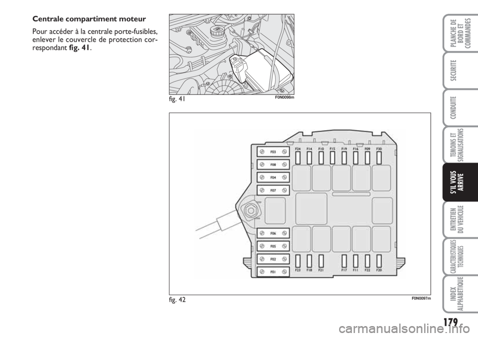 FIAT DUCATO 2008 Notice dentretien (in French) 179
TEMOINS ET
SIGNALISATIONS
ENTRETIEN
DU VEHICULE
CARACTERISTIQUES
TECHNIQUES
INDEX
ALPHABETIQUE
PLANCHE DE
BORD ET
COMMANDES
SECURITE
CONDUITE
S’IL VOUS
ARRIVE
fig. 42F0N0097m
fig. 41F0N0098m
C FIAT DUCATO 2008 Notice dentretien (in French) 179
TEMOINS ET
SIGNALISATIONS
ENTRETIEN
DU VEHICULE
CARACTERISTIQUES
TECHNIQUES
INDEX
ALPHABETIQUE
PLANCHE DE
BORD ET
COMMANDES
SECURITE
CONDUITE
S’IL VOUS
ARRIVE
fig. 42F0N0097m
fig. 41F0N0098m
C