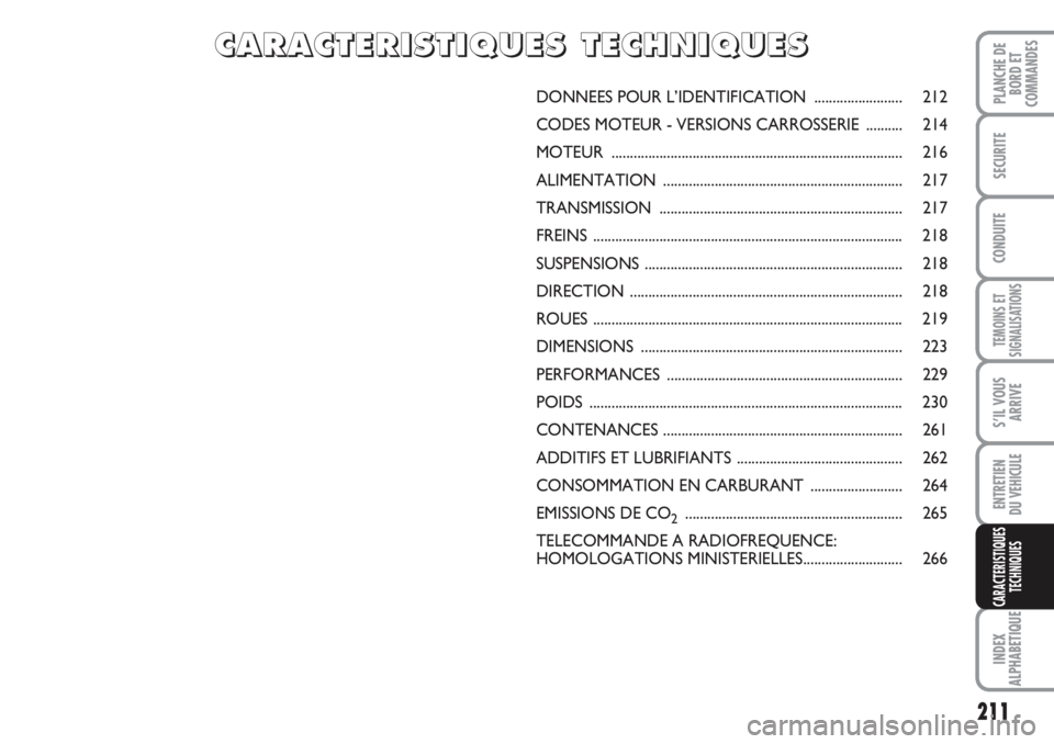 FIAT DUCATO 2008 Notice dentretien (in French) 211
TEMOINS ET
SIGNALISATIONS
INDEX
ALPHABETIQUE
PLANCHE DE
BORD ET
COMMANDES
SECURITE
CONDUITE
S’IL VOUS
ARRIVE
ENTRETIEN
DU VEHICULE
CARACTERISTIQUES
TECHNIQUES
DONNEES POUR L’IDENTIFICATION .. FIAT DUCATO 2008 Notice dentretien (in French) 211
TEMOINS ET
SIGNALISATIONS
INDEX
ALPHABETIQUE
PLANCHE DE
BORD ET
COMMANDES
SECURITE
CONDUITE
S’IL VOUS
ARRIVE
ENTRETIEN
DU VEHICULE
CARACTERISTIQUES
TECHNIQUES
DONNEES POUR L’IDENTIFICATION ..