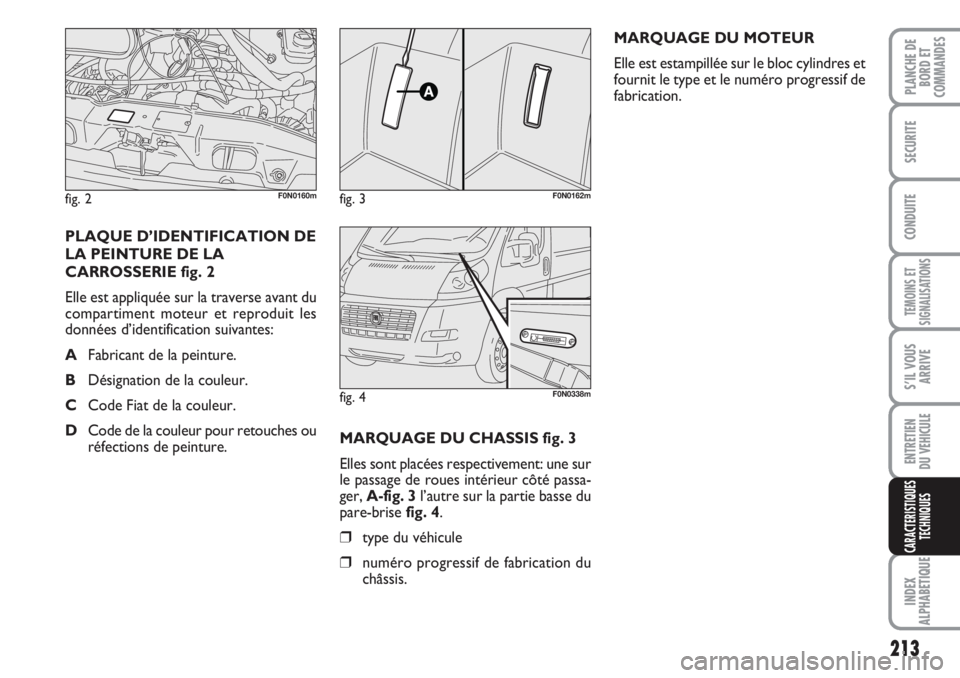 FIAT DUCATO 2008 Notice dentretien (in French) MARQUAGE DU CHASSIS fig. 3
Elles sont placées respectivement: une sur
le passage de roues intérieur côté passa-
ger, A-fig. 3 l’autre sur la partie basse du
pare-brise fig. 4.
❒type du véhicu FIAT DUCATO 2008 Notice dentretien (in French) MARQUAGE DU CHASSIS fig. 3
Elles sont placées respectivement: une sur
le passage de roues intérieur côté passa-
ger, A-fig. 3 l’autre sur la partie basse du
pare-brise fig. 4.
❒type du véhicu