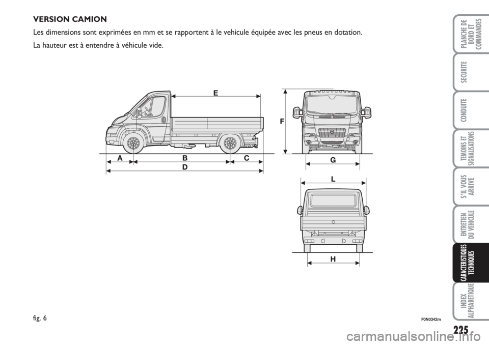 FIAT DUCATO 2008 Notice dentretien (in French) 225
TEMOINS ET
SIGNALISATIONS
INDEX
ALPHABETIQUE
PLANCHE DE
BORD ET
COMMANDES
SECURITE
CONDUITE
S’IL VOUS
ARRIVE
ENTRETIEN
DU VEHICULE
CARACTERISTIQUES
TECHNIQUES
F0N0342mfig. 6
VERSION CAMION
Les FIAT DUCATO 2008 Notice dentretien (in French) 225
TEMOINS ET
SIGNALISATIONS
INDEX
ALPHABETIQUE
PLANCHE DE
BORD ET
COMMANDES
SECURITE
CONDUITE
S’IL VOUS
ARRIVE
ENTRETIEN
DU VEHICULE
CARACTERISTIQUES
TECHNIQUES
F0N0342mfig. 6
VERSION CAMION
Les