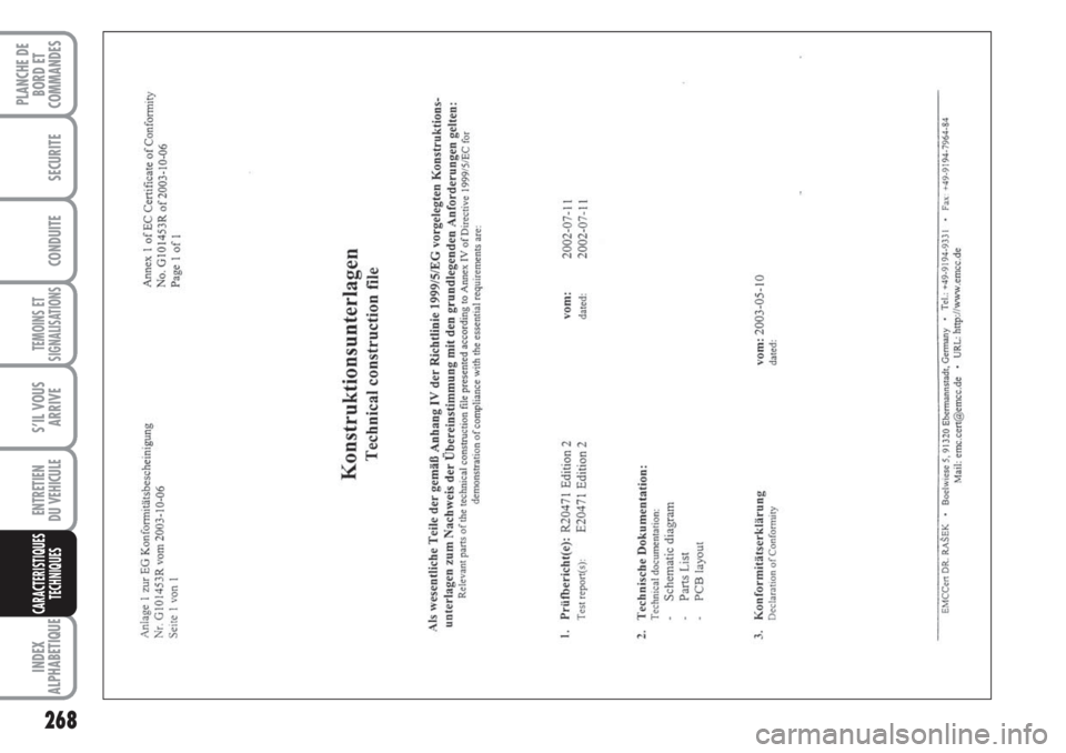 FIAT DUCATO 2008 Notice dentretien (in French) 268
TEMOINS ET
SIGNALISATIONS
INDEX
ALPHABETIQUE
PLANCHE DE
BORD ET
COMMANDES
SECURITE
CONDUITE
S’IL VOUS
ARRIVE
ENTRETIEN
DU VEHICULE
CARACTERISTIQUES
TECHNIQUES FIAT DUCATO 2008 Notice dentretien (in French) 268
TEMOINS ET
SIGNALISATIONS
INDEX
ALPHABETIQUE
PLANCHE DE
BORD ET
COMMANDES
SECURITE
CONDUITE
S’IL VOUS
ARRIVE
ENTRETIEN
DU VEHICULE
CARACTERISTIQUES
TECHNIQUES