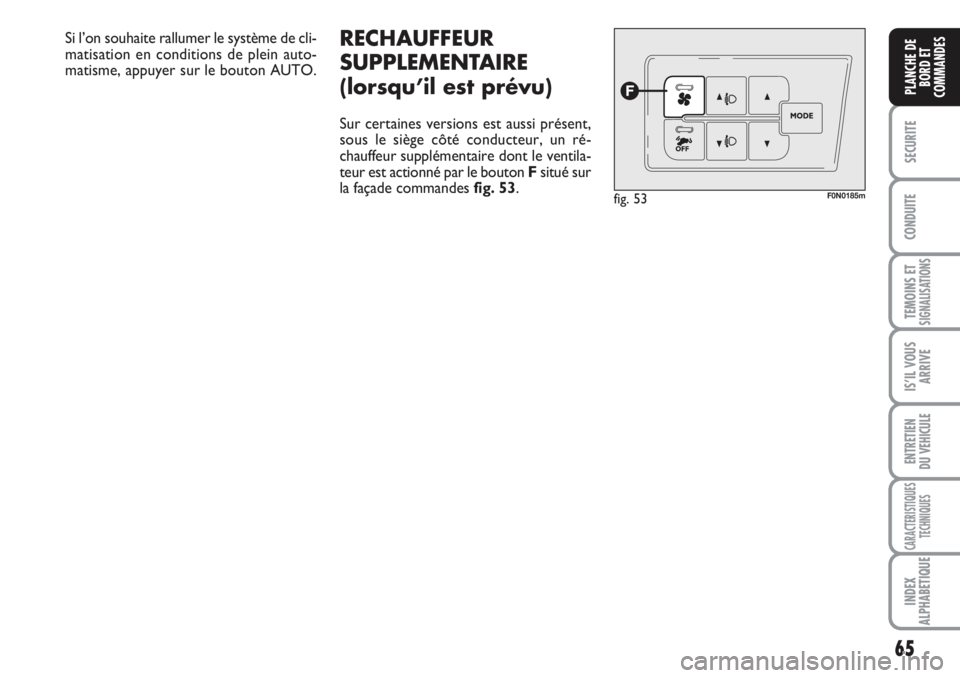 FIAT DUCATO 2008 Notice dentretien (in French) 65
SECURITE
CONDUITE
TEMOINS ETSIGNALISATIONS
IS’IL VOUS
ARRIVE
ENTRETIEN
DU VEHICULE
CARACTERISTIQUES
TECHNIQUES
INDEX
ALPHABETIQUE
PLANCHE DE
BORD ET
COMMANDES
Si l’on souhaite rallumer le syst FIAT DUCATO 2008 Notice dentretien (in French) 65
SECURITE
CONDUITE
TEMOINS ETSIGNALISATIONS
IS’IL VOUS
ARRIVE
ENTRETIEN
DU VEHICULE
CARACTERISTIQUES
TECHNIQUES
INDEX
ALPHABETIQUE
PLANCHE DE
BORD ET
COMMANDES
Si l’on souhaite rallumer le syst