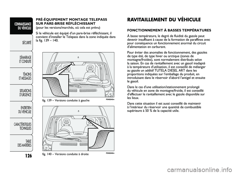 FIAT DUCATO 2010  Notice dentretien (in French) 126
SICUREZZA
AVVIAMENTO
E GUIDA
SPIE E
MESSAGGI
IN EMERGENZA
MANUTENZIONE
E CURA
DATI TECNICI
INDICE
F0N0246mfig. 140 – Versions conduite à droite
F0N0245mfig. 139 – Versions conduite à gauche 