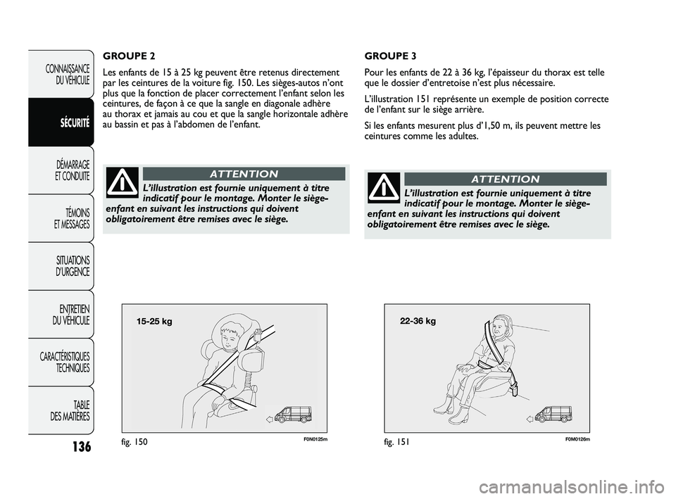 FIAT DUCATO 2009 Notice dentretien (in French) 136
F0N0125mfig. 150F0M0126mfig. 151
GROUPE 3
Pour les enfants de 22 à 36 kg, l’épaisseur du thorax est telle
que le dossier d’entretoise n’est plus nécessaire.
L’illustration 151 représen FIAT DUCATO 2009 Notice dentretien (in French) 136
F0N0125mfig. 150F0M0126mfig. 151
GROUPE 3
Pour les enfants de 22 à 36 kg, l’épaisseur du thorax est telle
que le dossier d’entretoise n’est plus nécessaire.
L’illustration 151 représen