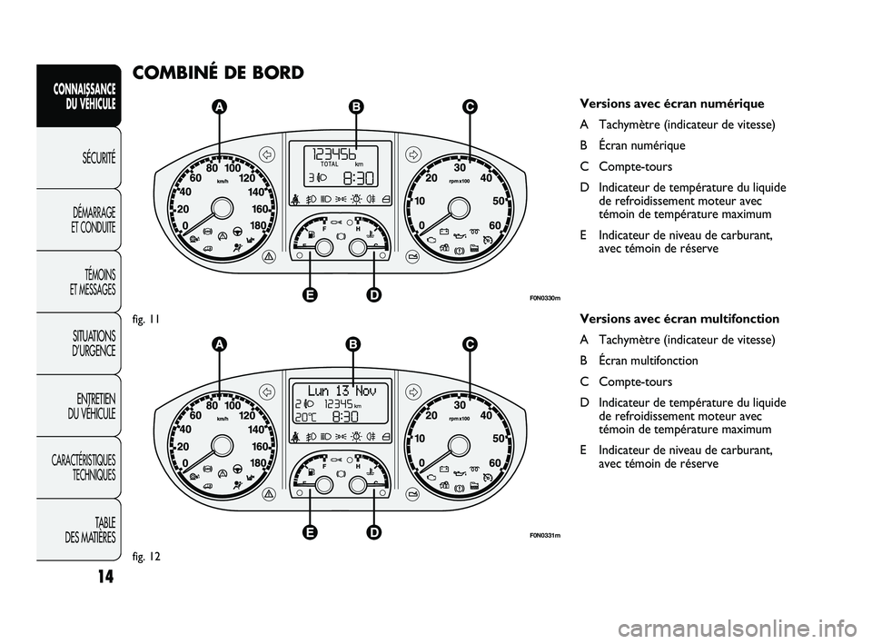 FIAT DUCATO 2009  Notice dentretien (in French) 14
CONNAISSANCE
DU VÉHICULE
SÉCURITÉ
DÉMARRAGE 
ET CONDUITE
TÉMOINS 
ET MESSAGES
SITUATIONS
D’URGENCE
ENTRETIEN 
DU VÉHICULE
CARACTÉRISTIQUES
TECHNIQUES
TABLE 
DES MATIÈRES
COMBINÉ DE BORD
