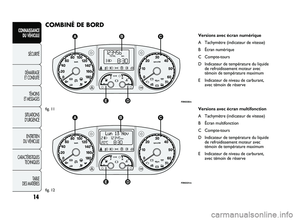 FIAT DUCATO 2010  Notice dentretien (in French) 14
CONNAISSANCE
DU VÉHICULE
SÉCURITÉ
DÉMARRAGE 
ET CONDUITE
TÉMOINS 
ET MESSAGES
SITUATIONS
D’URGENCE
ENTRETIEN 
DU VÉHICULE
CARACTÉRISTIQUES
TECHNIQUES
TABLE 
DES MATIÈRES
COMBINÉ DE BORD
