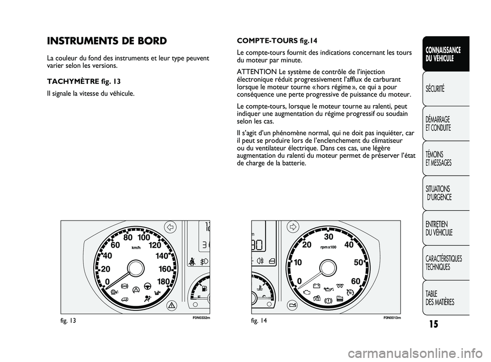 FIAT DUCATO 2010  Notice dentretien (in French) 15
CONNAISSANCE
DU VÉHICULE
SÉCURITÉ
DÉMARRAGE 
ET CONDUITE
TÉMOINS 
ET MESSAGES
SITUATIONS
D’URGENCE
ENTRETIEN 
DU VÉHICULE
CARACTÉRISTIQUES
TECHNIQUES
TABLE 
DES MATIÈRES
F0N0332mfig. 13F0