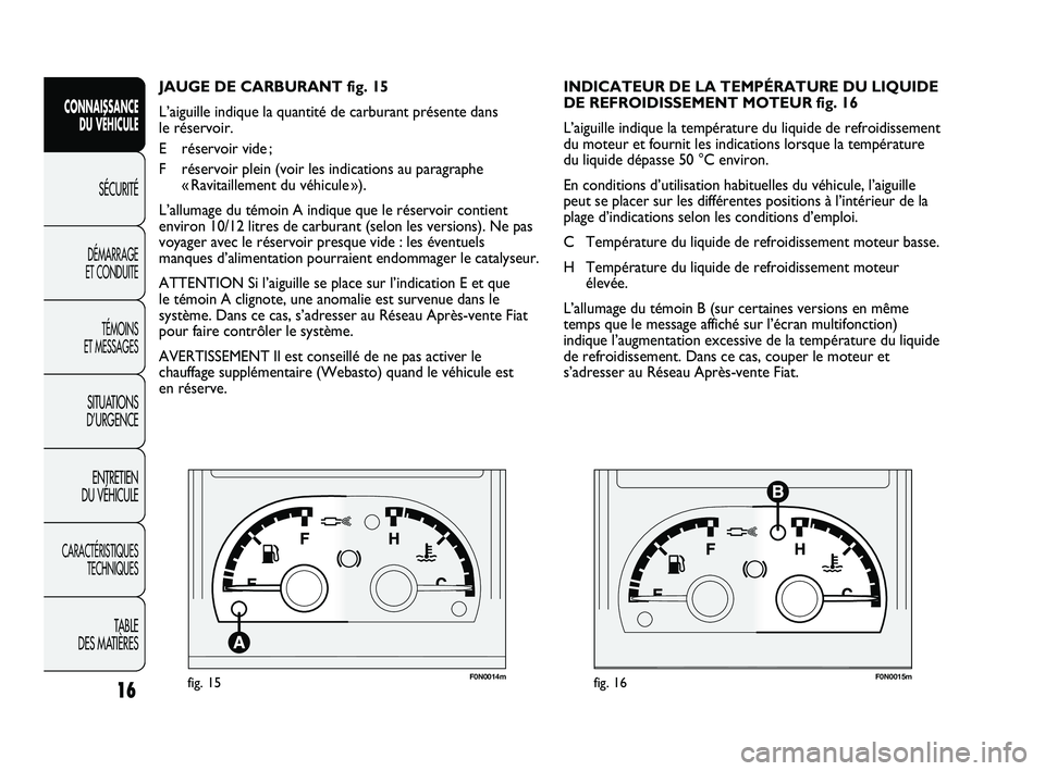 FIAT DUCATO 2010  Notice dentretien (in French) F0N0014mfig. 15F0N0015mfig. 16
INDICATEUR DE LA TEMPÉRATURE DU LIQUIDE
DE REFROIDISSEMENT MOTEUR fig. 16
L’aiguille indique la température du liquide de refroidissement
du moteur et fournit les in