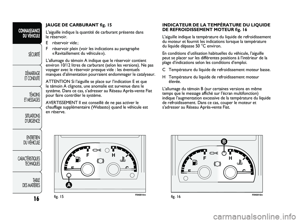 FIAT DUCATO 2009  Notice dentretien (in French) F0N0014mfig. 15F0N0015mfig. 16
INDICATEUR DE LA TEMPÉRATURE DU LIQUIDE
DE REFROIDISSEMENT MOTEUR fig. 16
L’aiguille indique la température du liquide de refroidissement
du moteur et fournit les in