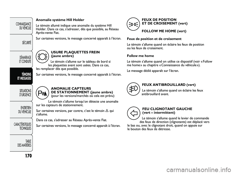 FIAT DUCATO 2009 Notice dentretien (in French) 170
CONNAISSANCE
DU VÉHICULE
SÉCURITÉ
DÉMARRAGE
ET CONDUITE
TÉMOINS
ET MESSAGES
SITUATIONS
D’URGENCE
ENTRETIEN
DU VÉHICULE
CARACTÉRISTIQUES
TECHNIQUES
TABLE
DES MATIÈRES
USURE PLAQUETTES FIAT DUCATO 2009 Notice dentretien (in French) 170
CONNAISSANCE
DU VÉHICULE
SÉCURITÉ
DÉMARRAGE
ET CONDUITE
TÉMOINS
ET MESSAGES
SITUATIONS
D’URGENCE
ENTRETIEN
DU VÉHICULE
CARACTÉRISTIQUES
TECHNIQUES
TABLE
DES MATIÈRES
USURE PLAQUETTES
