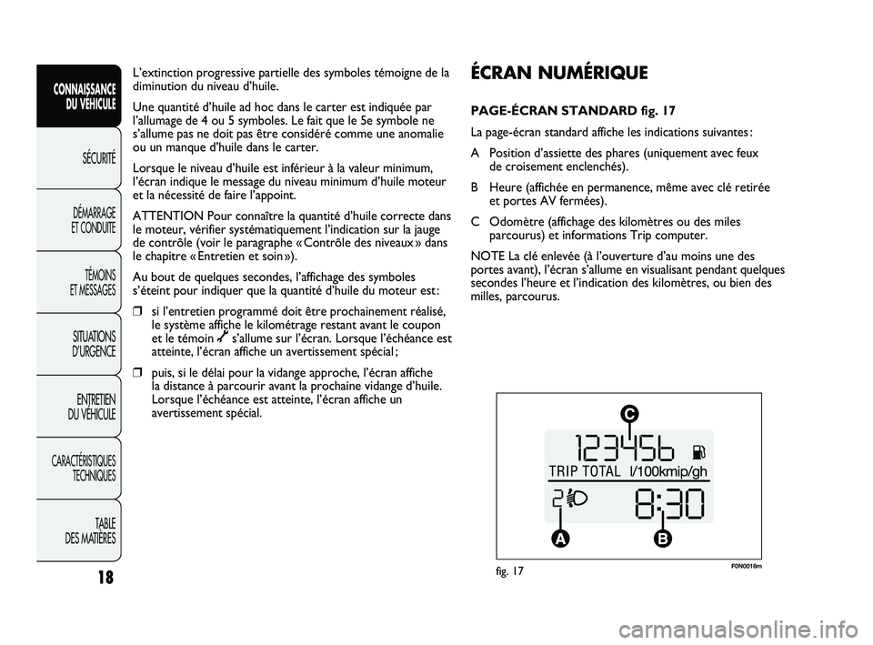 FIAT DUCATO 2010  Notice dentretien (in French) F0N0016mfig. 17
ÉCRAN NUMÉRIQUE 
PAGE-ÉCRAN STANDARD fig. 17
La page-écran standard affiche les indications suivantes :
A Position d’assiette des phares (uniquement avec feux 
de croisement encl