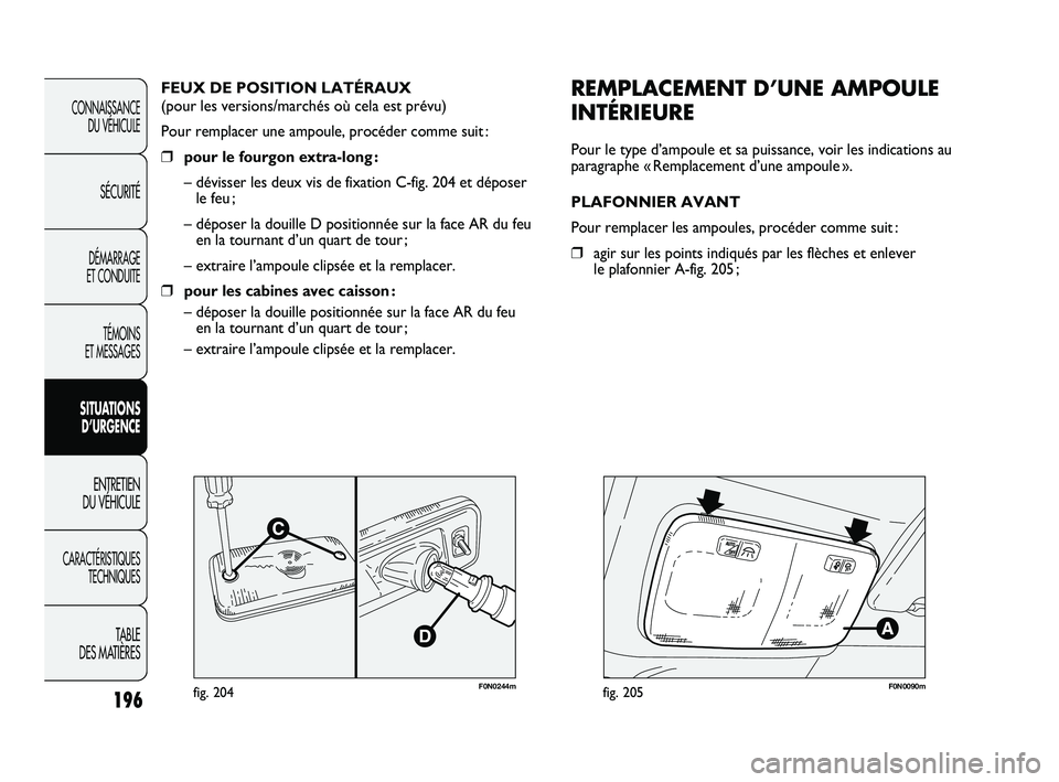 FIAT DUCATO 2009 Notice dentretien (in French) F0N0244mfig. 204
REMPLACEMENT D’UNE AMPOULE
INTÉRIEURE
Pour le type d’ampoule et sa puissance, voir les indications au
paragraphe « Remplacement d’une ampoule ».
PLAFONNIER AVANT
Pour remplac FIAT DUCATO 2009 Notice dentretien (in French) F0N0244mfig. 204
REMPLACEMENT D’UNE AMPOULE
INTÉRIEURE
Pour le type d’ampoule et sa puissance, voir les indications au
paragraphe « Remplacement d’une ampoule ».
PLAFONNIER AVANT
Pour remplac