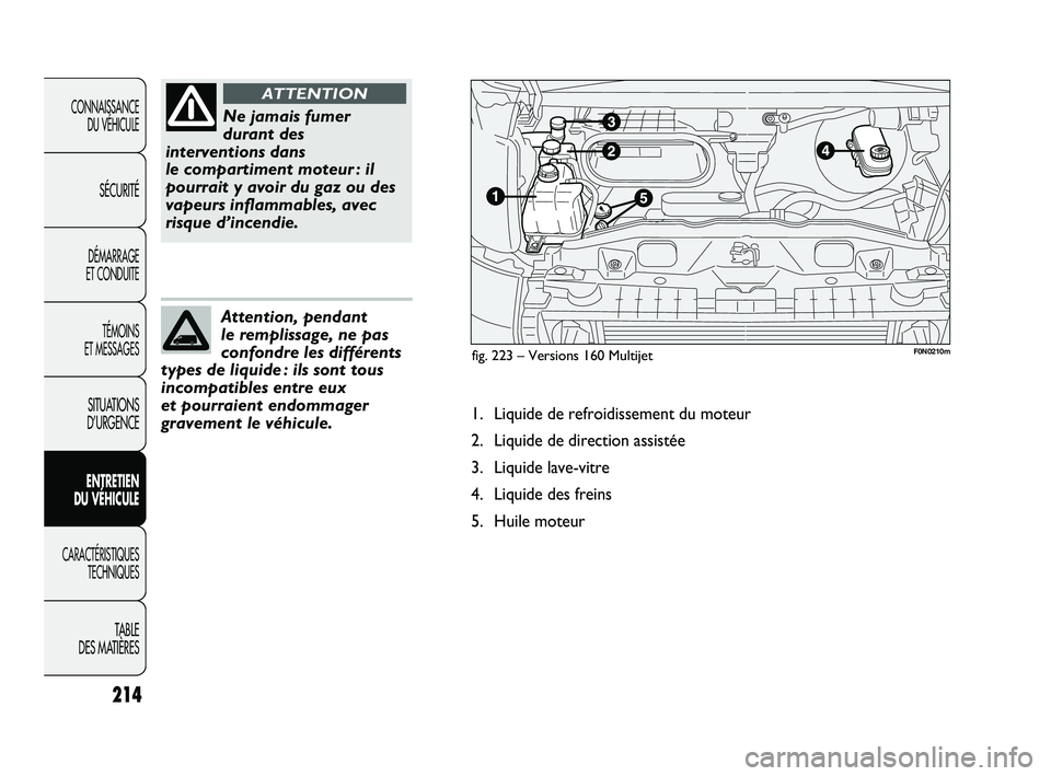 FIAT DUCATO 2009 Notice dentretien (in French) 214
CONNAISSANCE
DU VÉHICULE
SÉCURITÉ
DÉMARRAGE
ET CONDUITE
TÉMOINS
ET MESSAGES
SITUATIONS
D’URGENCE
ENTRETIEN
DU VÉHICULE
CARACTÉRISTIQUES
TECHNIQUES
TABLE
DES MATIÈRES
Attention, penda FIAT DUCATO 2009 Notice dentretien (in French) 214
CONNAISSANCE
DU VÉHICULE
SÉCURITÉ
DÉMARRAGE
ET CONDUITE
TÉMOINS
ET MESSAGES
SITUATIONS
D’URGENCE
ENTRETIEN
DU VÉHICULE
CARACTÉRISTIQUES
TECHNIQUES
TABLE
DES MATIÈRES
Attention, penda