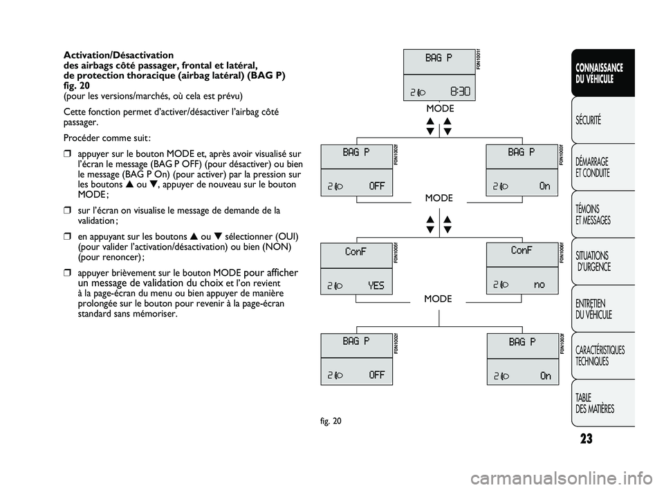 FIAT DUCATO 2010  Notice dentretien (in French) 23
CONNAISSANCE
DU VÉHICULE
SÉCURITÉ
DÉMARRAGE 
ET CONDUITE
TÉMOINS 
ET MESSAGES
SITUATIONS
D’URGENCE
ENTRETIEN 
DU VÉHICULE
CARACTÉRISTIQUES
TECHNIQUES
TABLE 
DES MATIÈRES
Activation/Désac