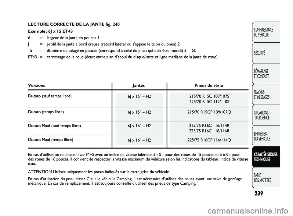 FIAT DUCATO 2009  Notice dentretien (in French) 215/70 R15C 109/107S
225/70 R15C 112/110S
215/70 R15CP 109/107Q
215/75 R16C 116/114R
225/75 R16C 118/116R
225/75 R16CP 116/114Q6J x 15" – H2
6J x 15" – H2
6J x 16" – H2
6J x 16" 
