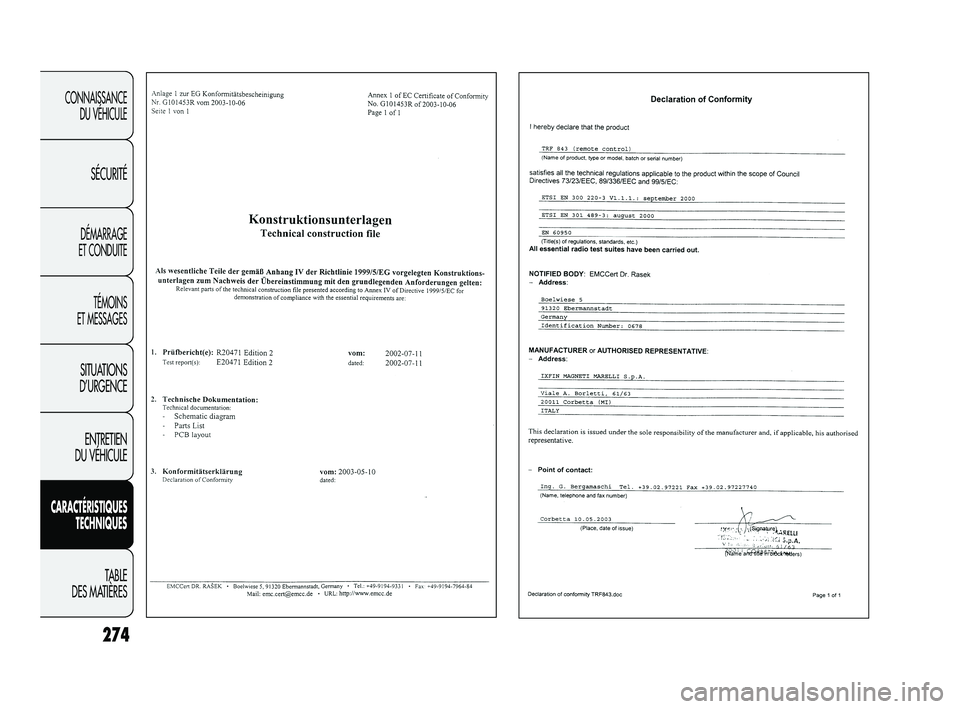 FIAT DUCATO 2009 Notice dentretien (in French) 274
CONNAISSANCE
DU VÉHICULE
SÉCURITÉ
DÉMARRAGE
ET CONDUITE
TÉMOINS
ET MESSAGES
SITUATIONS
D’URGENCE
ENTRETIEN
DU VÉHICULE
CARACTÉRISTIQUES
TECHNIQUES
TABLE
DES MATIÈRES
Pagine_ITA.indd FIAT DUCATO 2009 Notice dentretien (in French) 274
CONNAISSANCE
DU VÉHICULE
SÉCURITÉ
DÉMARRAGE
ET CONDUITE
TÉMOINS
ET MESSAGES
SITUATIONS
D’URGENCE
ENTRETIEN
DU VÉHICULE
CARACTÉRISTIQUES
TECHNIQUES
TABLE
DES MATIÈRES
Pagine_ITA.indd