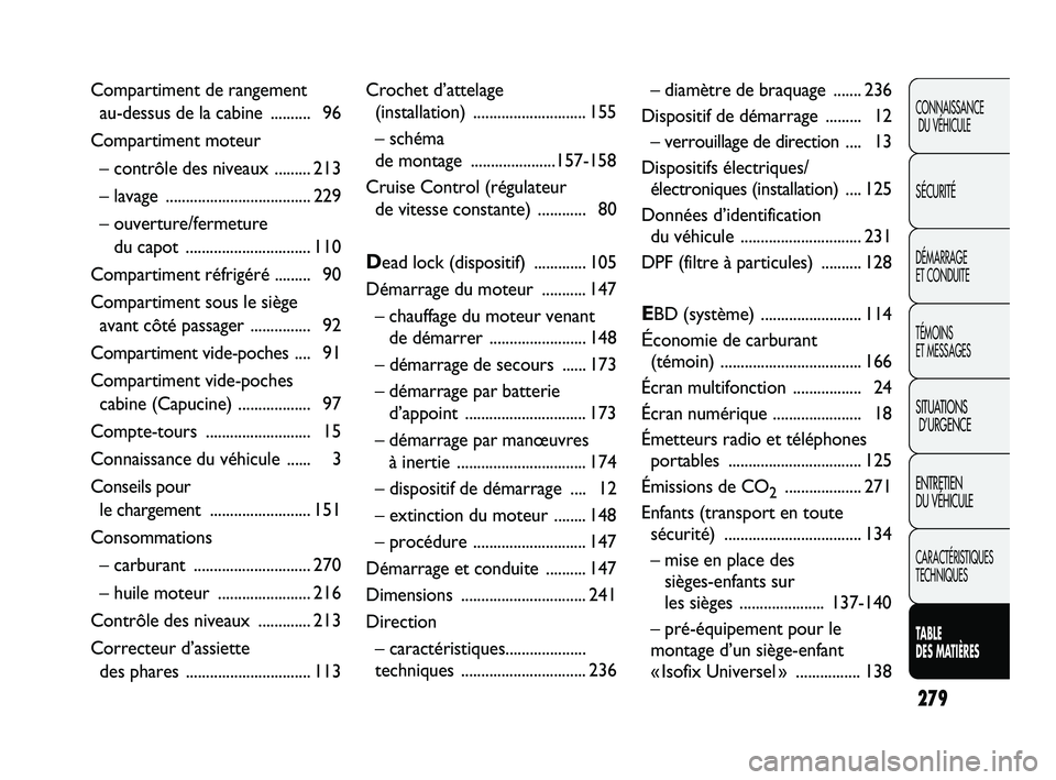 FIAT DUCATO 2009 Notice dentretien (in French) 279
CONNAISSANCE
DU VÉHICULE
SÉCURITÉ
DÉMARRAGE
ET CONDUITE
TÉMOINS
ET MESSAGES
SITUATIONS
D’URGENCE
ENTRETIEN
DU VÉHICULE
CARACTÉRISTIQUES
TECHNIQUES
TABLE
DES MATIÈRES
Crochet d’atte FIAT DUCATO 2009 Notice dentretien (in French) 279
CONNAISSANCE
DU VÉHICULE
SÉCURITÉ
DÉMARRAGE
ET CONDUITE
TÉMOINS
ET MESSAGES
SITUATIONS
D’URGENCE
ENTRETIEN
DU VÉHICULE
CARACTÉRISTIQUES
TECHNIQUES
TABLE
DES MATIÈRES
Crochet d’atte