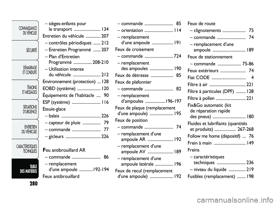 FIAT DUCATO 2010  Notice dentretien (in French) 280
CONNAISSANCE
DU VÉHICULE
SÉCURITÉ
DÉMARRAGE 
ET CONDUITE
TÉMOINS 
ET MESSAGES
SITUATIONS
D’URGENCE
ENTRETIEN 
DU VÉHICULE
CARACTÉRISTIQUES
TECHNIQUES
TABLE 
DES MATIÈRES
– sièges-enfa