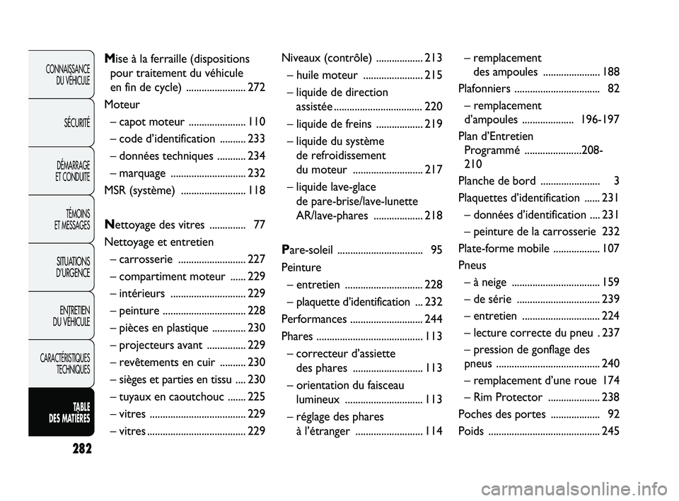 FIAT DUCATO 2010  Notice dentretien (in French) 282
CONNAISSANCE
DU VÉHICULE
SÉCURITÉ
DÉMARRAGE 
ET CONDUITE
TÉMOINS 
ET MESSAGES
SITUATIONS
D’URGENCE
ENTRETIEN 
DU VÉHICULE
CARACTÉRISTIQUES
TECHNIQUES
TABLE 
DES MATIÈRES
Mise à la ferra