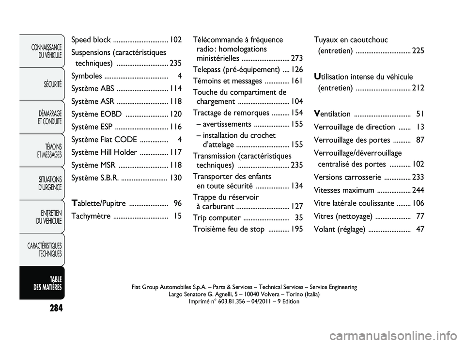 FIAT DUCATO 2010  Notice dentretien (in French) 284
CONNAISSANCE
DU VÉHICULE
SÉCURITÉ
DÉMARRAGE 
ET CONDUITE
TÉMOINS 
ET MESSAGES
SITUATIONS
D’URGENCE
ENTRETIEN 
DU VÉHICULE
CARACTÉRISTIQUES
TECHNIQUES
TABLE 
DES MATIÈRESFiat Group Automo