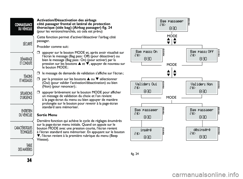 FIAT DUCATO 2009  Notice dentretien (in French) 34
CONNAISSANCE
DU VÉHICULE
SÉCURITÉ
DÉMARRAGE 
ET CONDUITE
TÉMOINS 
ET MESSAGES
SITUATIONS
D’URGENCE
ENTRETIEN 
DU VÉHICULE
CARACTÉRISTIQUES
TECHNIQUES
TABLE 
DES MATIÈRES
MODE
MODE
MODE

