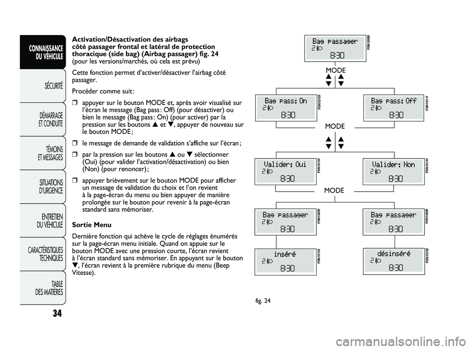 FIAT DUCATO 2010  Notice dentretien (in French) 34
CONNAISSANCE
DU VÉHICULE
SÉCURITÉ
DÉMARRAGE 
ET CONDUITE
TÉMOINS 
ET MESSAGES
SITUATIONS
D’URGENCE
ENTRETIEN 
DU VÉHICULE
CARACTÉRISTIQUES
TECHNIQUES
TABLE 
DES MATIÈRES
MODE
MODE
MODE
�