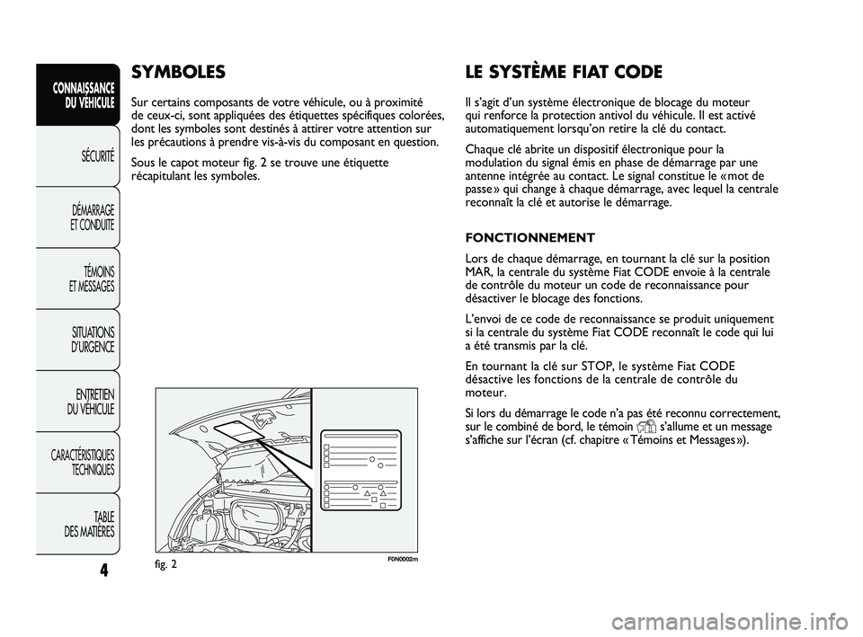 FIAT DUCATO 2010  Notice dentretien (in French) 4
CONNAISSANCE
DU VÉHICULE
SÉCURITÉ
DÉMARRAGE 
ET CONDUITE
TÉMOINS 
ET MESSAGES
SITUATIONS
D’URGENCE
ENTRETIEN 
DU VÉHICULE
CARACTÉRISTIQUES
TECHNIQUES
TABLE 
DES MATIÈRES
F0N0002mfig. 2
LE 