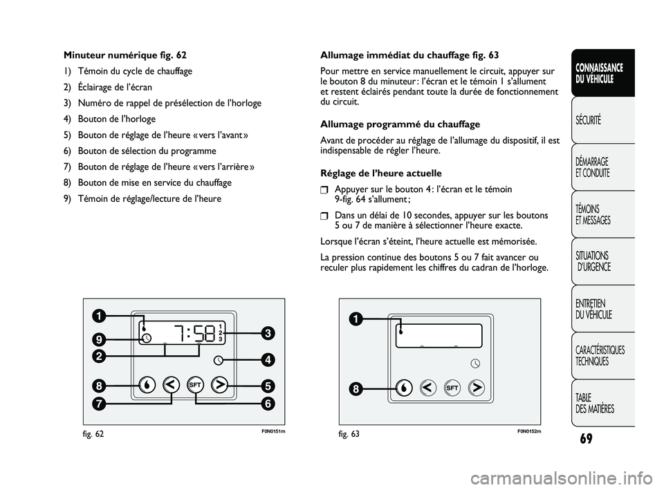 FIAT DUCATO 2010  Notice dentretien (in French) 69
SICUREZZA
AVVIAMENTO
E GUIDA
SPIE E
MESSAGGI
IN EMERGENZA
MANUTENZIONE
E CURA
DATI TECNICI
INDICE
CONNAISSANCE
DU VÉHICULE
SÉCURITÉ
DÉMARRAGE 
ET CONDUITE
TÉMOINS 
ET MESSAGES
SITUATIONS
D’U