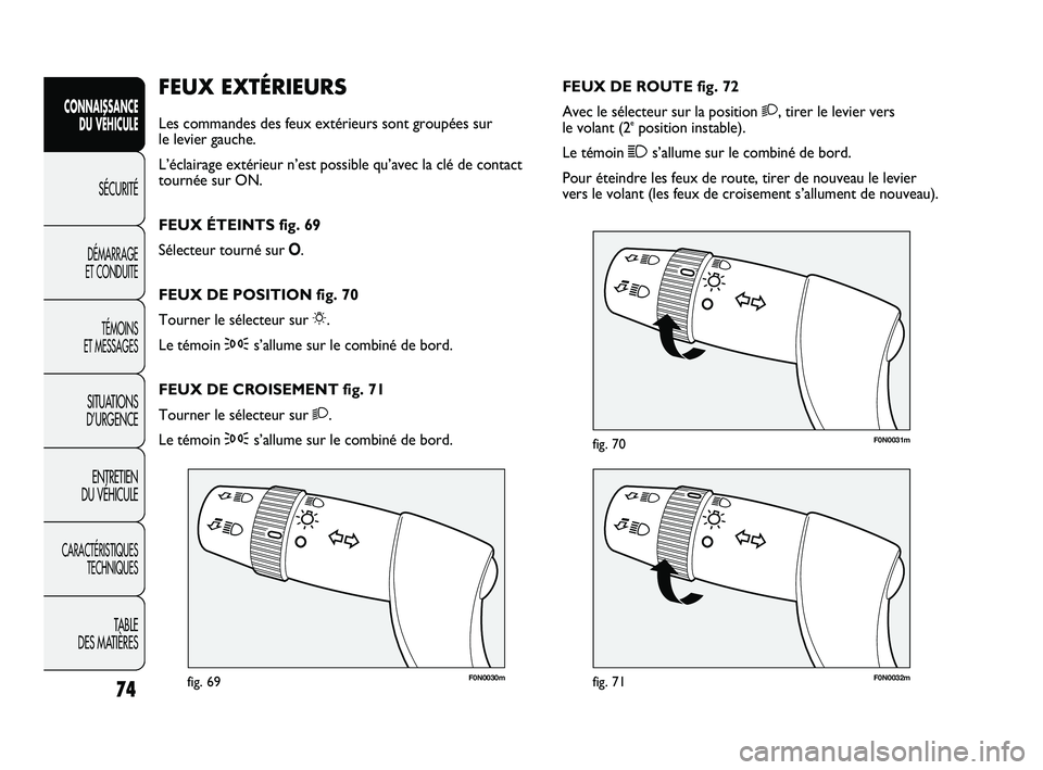 FIAT DUCATO 2010 Notice dentretien (in French) 74
SICUREZZA
AVVIAMENTO
E GUIDA
SPIE E
MESSAGGI
IN EMERGENZA
MANUTENZIONE
E CURA
DATI TECNICI
INDICE
F0N0030mfig. 69F0N0032mfig. 71
F0N0031mfig. 70
FEUX DE ROUTE fig. 72
Avec le sélecteur sur la posi FIAT DUCATO 2010 Notice dentretien (in French) 74
SICUREZZA
AVVIAMENTO
E GUIDA
SPIE E
MESSAGGI
IN EMERGENZA
MANUTENZIONE
E CURA
DATI TECNICI
INDICE
F0N0030mfig. 69F0N0032mfig. 71
F0N0031mfig. 70
FEUX DE ROUTE fig. 72
Avec le sélecteur sur la posi