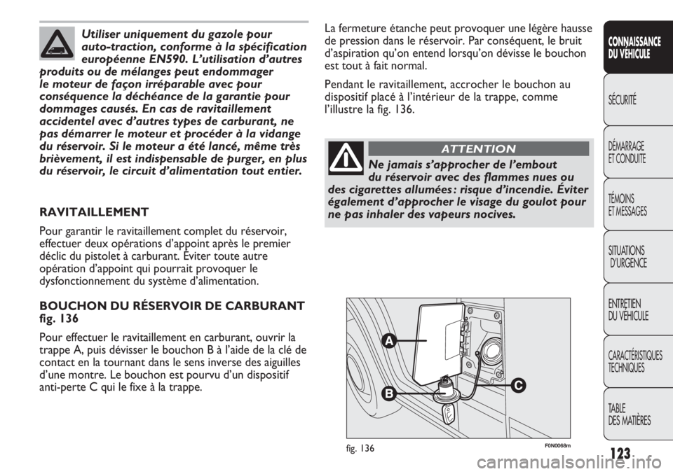 FIAT DUCATO 2011 Notice dentretien (in French) 123
SICUREZZA
AVVIAMENTO
E GUIDA
SPIE E
MESSAGGI
IN EMERGENZA
MANUTENZIONE
E CURA
DATI TECNICI
INDICE
F0N0068mfig. 136
La fermeture étanche peut provoquer une légère hausse
de pression dans le ré FIAT DUCATO 2011 Notice dentretien (in French) 123
SICUREZZA
AVVIAMENTO
E GUIDA
SPIE E
MESSAGGI
IN EMERGENZA
MANUTENZIONE
E CURA
DATI TECNICI
INDICE
F0N0068mfig. 136
La fermeture étanche peut provoquer une légère hausse
de pression dans le ré