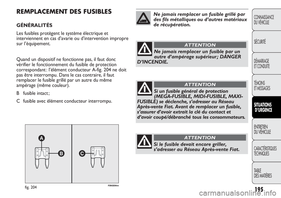 FIAT DUCATO 2011 Notice dentretien (in French) 195
CONNAISSANCE
DU VÉHICULE
SÉCURITÉ
DÉMARRAGE
ET CONDUITE
TÉMOINS
ET MESSAGES
SITUATIONS
D’URGENCE
ENTRETIEN
DU VÉHICULE
CARACTÉRISTIQUES
TECHNIQUES
TABLE
DES MATIÈRES
F0N0094mfig. 204
RE FIAT DUCATO 2011 Notice dentretien (in French) 195
CONNAISSANCE
DU VÉHICULE
SÉCURITÉ
DÉMARRAGE
ET CONDUITE
TÉMOINS
ET MESSAGES
SITUATIONS
D’URGENCE
ENTRETIEN
DU VÉHICULE
CARACTÉRISTIQUES
TECHNIQUES
TABLE
DES MATIÈRES
F0N0094mfig. 204
RE
