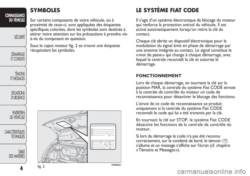 FIAT DUCATO 2011  Notice dentretien (in French) 4
CONNAISSANCE
DU VÉHICULE
SÉCURITÉ
DÉMARRAGE
ET CONDUITE
TÉMOINS
ET MESSAGES
SITUATIONS
D’URGENCE
ENTRETIEN
DU VÉHICULE
CARACTÉRISTIQUES
TECHNIQUES
TABLE 
DES MATIÈRES
F0N0002mfig. 2
LE SYS