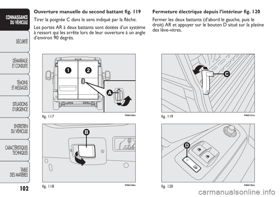 FIAT DUCATO 2013 Notice dentretien (in French) 102
SICUREZZA
AVVIAMENTO
E GUIDA
SPIE E
MESSAGGI
IN EMERGENZA
MANUTENZIONE
E CURA
DATI TECNICI
INDICE
F0N0130mfig. 118
F0N0129mfig. 117
F0N0132mfig. 120
F0N0131mfig. 119
Fermeture électrique depuis l FIAT DUCATO 2013 Notice dentretien (in French) 102
SICUREZZA
AVVIAMENTO
E GUIDA
SPIE E
MESSAGGI
IN EMERGENZA
MANUTENZIONE
E CURA
DATI TECNICI
INDICE
F0N0130mfig. 118
F0N0129mfig. 117
F0N0132mfig. 120
F0N0131mfig. 119
Fermeture électrique depuis l