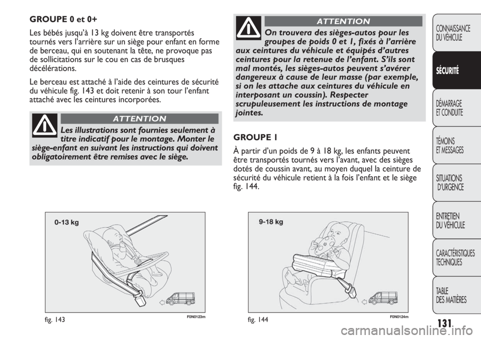 FIAT DUCATO 2013 Notice dentretien (in French) 131
F0N0123mfig. 143
CONNAISSANCE
DU VÉHICULE
SÉCURITÉ
DÉMARRAGE
ET CONDUITE
TÉMOINS
ET MESSAGES
SITUATIONS
D’URGENCE
ENTRETIEN
DU VÉHICULE
CARACTÉRISTIQUES
TECHNIQUES
TABLE
DES MATIÈRES
GR FIAT DUCATO 2013 Notice dentretien (in French) 131
F0N0123mfig. 143
CONNAISSANCE
DU VÉHICULE
SÉCURITÉ
DÉMARRAGE
ET CONDUITE
TÉMOINS
ET MESSAGES
SITUATIONS
D’URGENCE
ENTRETIEN
DU VÉHICULE
CARACTÉRISTIQUES
TECHNIQUES
TABLE
DES MATIÈRES
GR