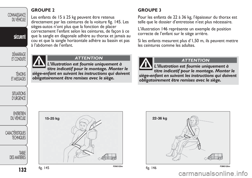 FIAT DUCATO 2013 Notice dentretien (in French) 132
F0N0125mfig. 145F0M0126mfig. 146
GROUPE 3
Pour les enfants de 22 à 36 kg, l’épaisseur du thorax est
telle que le dossier d’entretoise n’est plus nécessaire.
L’illustration 146 représen FIAT DUCATO 2013 Notice dentretien (in French) 132
F0N0125mfig. 145F0M0126mfig. 146
GROUPE 3
Pour les enfants de 22 à 36 kg, l’épaisseur du thorax est
telle que le dossier d’entretoise n’est plus nécessaire.
L’illustration 146 représen