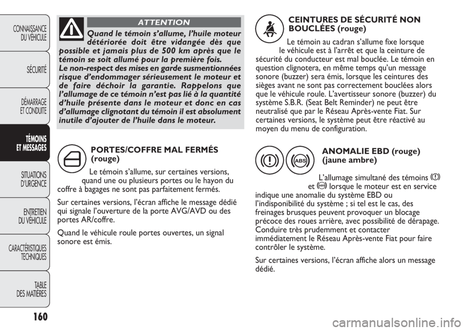 FIAT DUCATO 2013  Notice dentretien (in French) 160
CONNAISSANCE
DU VÉHICULE
SÉCURITÉ
DÉMARRAGE
ET CONDUITE
TÉMOINS
ET MESSAGES
SITUATIONS
D’URGENCE
ENTRETIEN
DU VÉHICULE
CARACTÉRISTIQUES
TECHNIQUES
TABLE 
DES MATIÈRES
PORTES/COFFRE MAL F