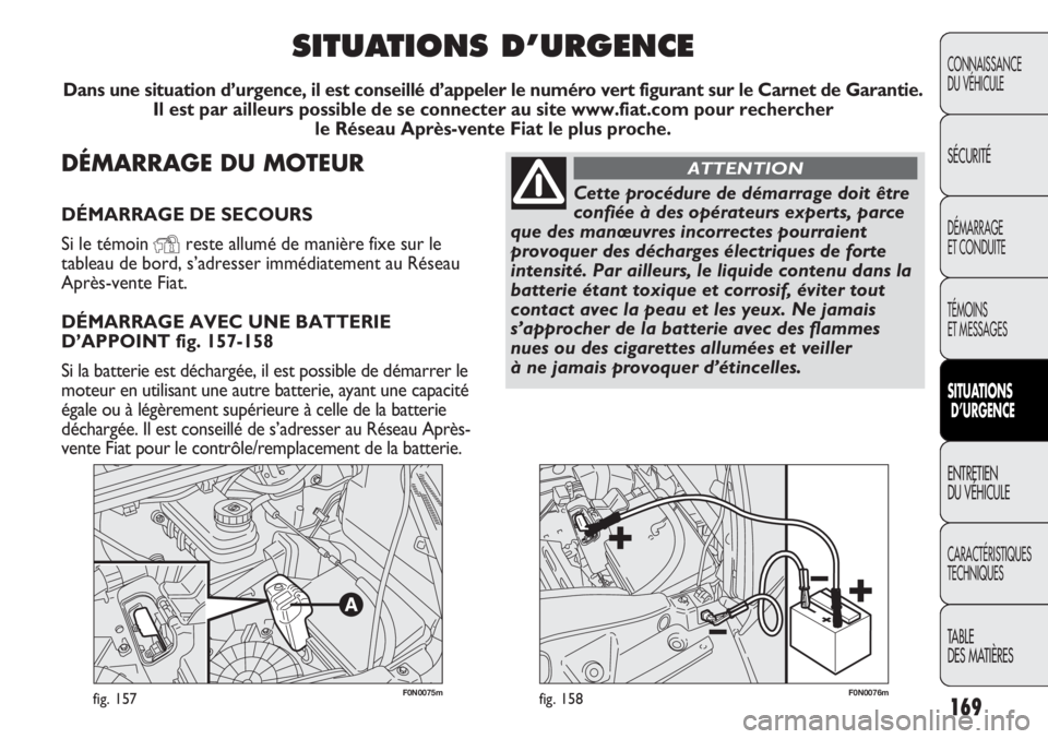 FIAT DUCATO 2013  Notice dentretien (in French) 169
F0N0075mfig. 157F0N0076mfig. 158
CONNAISSANCE
DU VÉHICULE
SÉCURITÉ
DÉMARRAGE
ET CONDUITE
TÉMOINS
ET MESSAGES
SITUATIONS
D’URGENCE
ENTRETIEN
DU VÉHICULE
CARACTÉRISTIQUES
TECHNIQUES
TABLE 
