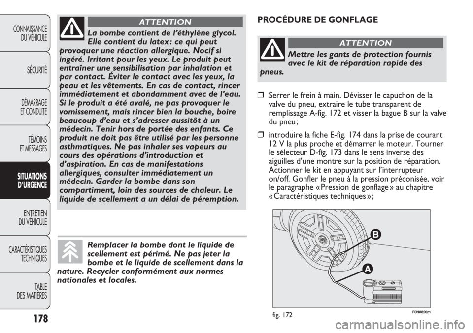 FIAT DUCATO 2013  Notice dentretien (in French) 178
F0N0826mfig. 172
PROCÉDURE DE GONFLAGE
CONNAISSANCE
DU VÉHICULE
SÉCURITÉ
DÉMARRAGE
ET CONDUITE
TÉMOINS
ET MESSAGES
SITUATIONS
D’URGENCE
ENTRETIEN
DU VÉHICULE
CARACTÉRISTIQUES
TECHNIQUES
