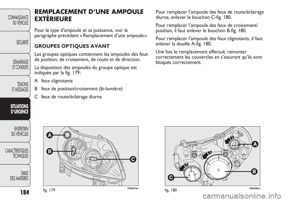 FIAT DUCATO 2013  Notice dentretien (in French) 184
F0N0079mfig. 179F0N0080mfig. 180
Pour remplacer l’ampoule des feux de route/éclairage
diurne, enlever le bouchon C-fig. 180. 
Pour remplacer l’ampoule des feux de croisement/
position, il fau