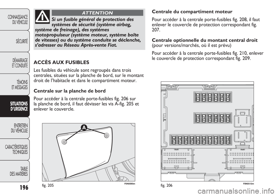 FIAT DUCATO 2013 Notice dentretien (in French) 196
CONNAISSANCE
DU VÉHICULE
SÉCURITÉ
DÉMARRAGE
ET CONDUITE
TÉMOINS
ET MESSAGES
SITUATIONS
D’URGENCE
ENTRETIEN
DU VÉHICULE
CARACTÉRISTIQUES
TECHNIQUES
TABLE
DES MATIÈRES
Si un fusible gén FIAT DUCATO 2013 Notice dentretien (in French) 196
CONNAISSANCE
DU VÉHICULE
SÉCURITÉ
DÉMARRAGE
ET CONDUITE
TÉMOINS
ET MESSAGES
SITUATIONS
D’URGENCE
ENTRETIEN
DU VÉHICULE
CARACTÉRISTIQUES
TECHNIQUES
TABLE
DES MATIÈRES
Si un fusible gén