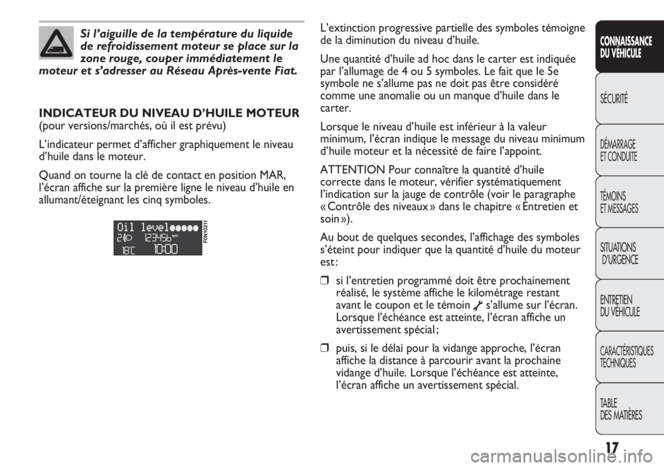 FIAT DUCATO 2012  Notice dentretien (in French) 17
CONNAISSANCE
DU VÉHICULE
SÉCURITÉ
DÉMARRAGE
ET CONDUITE
TÉMOINS
ET MESSAGES
SITUATIONS
D’URGENCE
ENTRETIEN
DU VÉHICULE
CARACTÉRISTIQUES
TECHNIQUES
TABLE 
DES MATIÈRES
Si l’aiguille de l