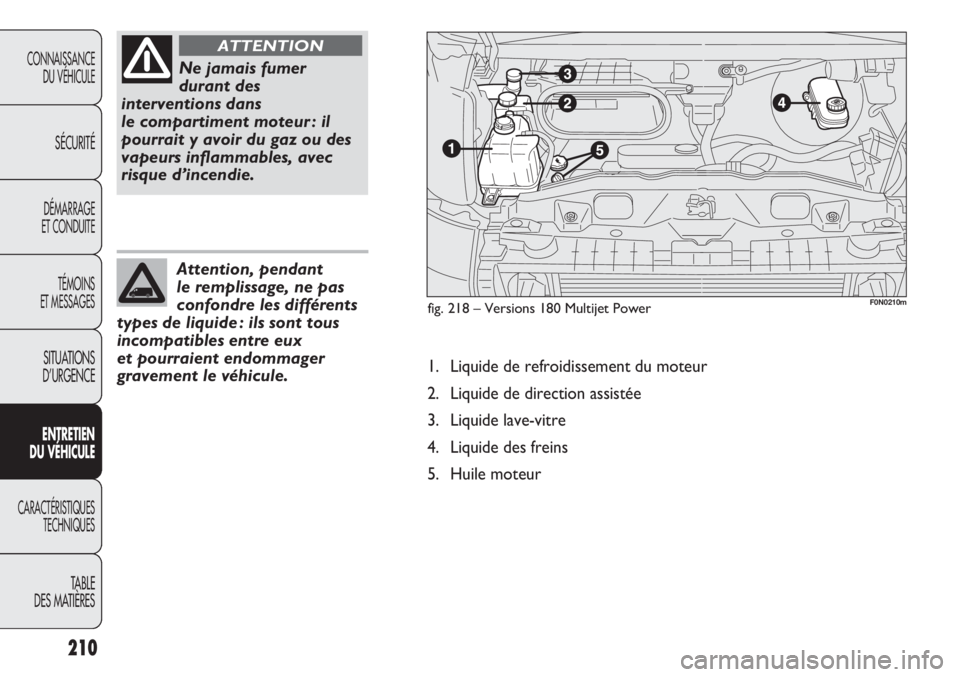 FIAT DUCATO 2013  Notice dentretien (in French) 210
CONNAISSANCE
DU VÉHICULE
SÉCURITÉ
DÉMARRAGE
ET CONDUITE
TÉMOINS
ET MESSAGES
SITUATIONS
D’URGENCE
ENTRETIEN
DU VÉHICULE
CARACTÉRISTIQUES
TECHNIQUES
TABLE 
DES MATIÈRES
Attention, pendant 
