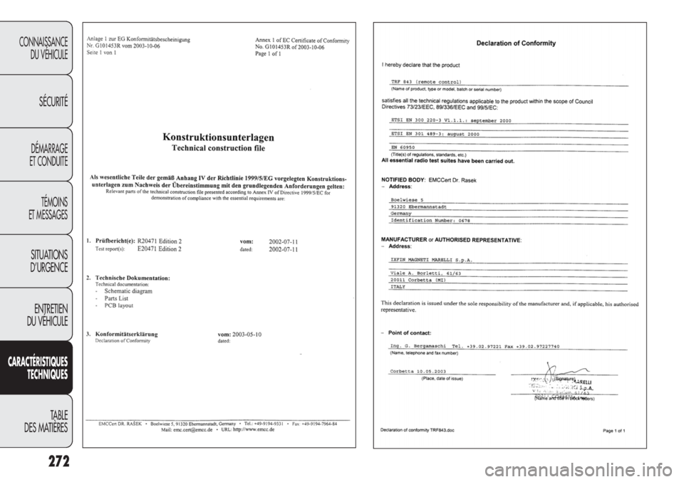 FIAT DUCATO 2013  Notice dentretien (in French) 272
CONNAISSANCE
DU VÉHICULE
SÉCURITÉ
DÉMARRAGE
ET CONDUITE
TÉMOINS
ET MESSAGES
SITUATIONS
D’URGENCE
ENTRETIEN
DU VÉHICULE
CARACTÉRISTIQUES
TECHNIQUES
TABLE 
DES MATIÈRES 